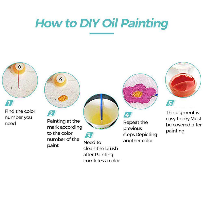 [Best Selling DIY Diamond Paintings Oil Painting Online] - Bling Painting